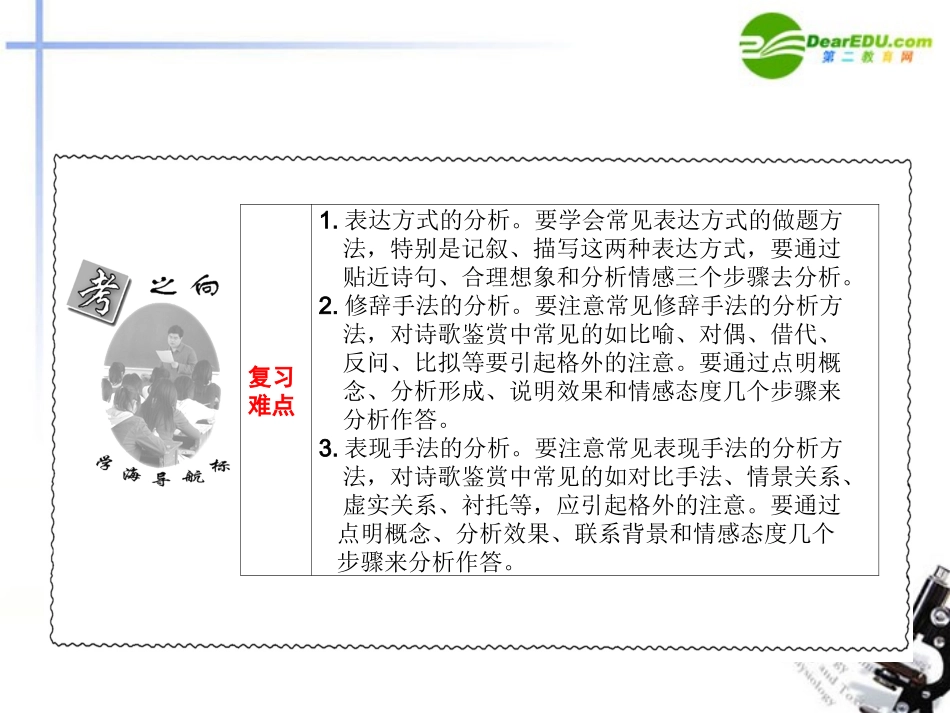 高考语文一轮复习 鉴赏诗歌的表达技巧课件_第3页