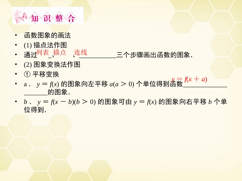 高三数学一轮复习 第2章 函数、导数及其应用第7课时 函数的图象精品课件 理 北师大版 课件_第3页