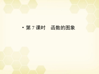 高三数学一轮复习 第2章 函数、导数及其应用第7课时 函数的图象精品课件 理 北师大版 课件