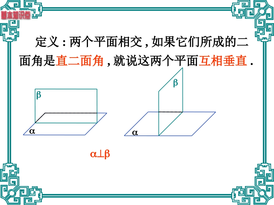 面面垂直2 高二数学空间向量与夹角和距离课件集一[整理九套]人教版 高二数学空间向量与夹角和距离课件集一[整理九套]人教版_第3页