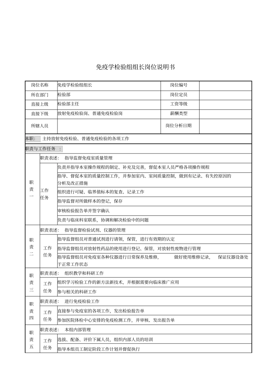 免疫学检验组组长岗位说明书_第1页