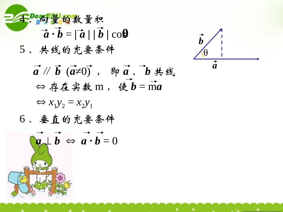 高中数学 平面向量数量积的坐标表示课件 北师大版必修4 课件_第3页