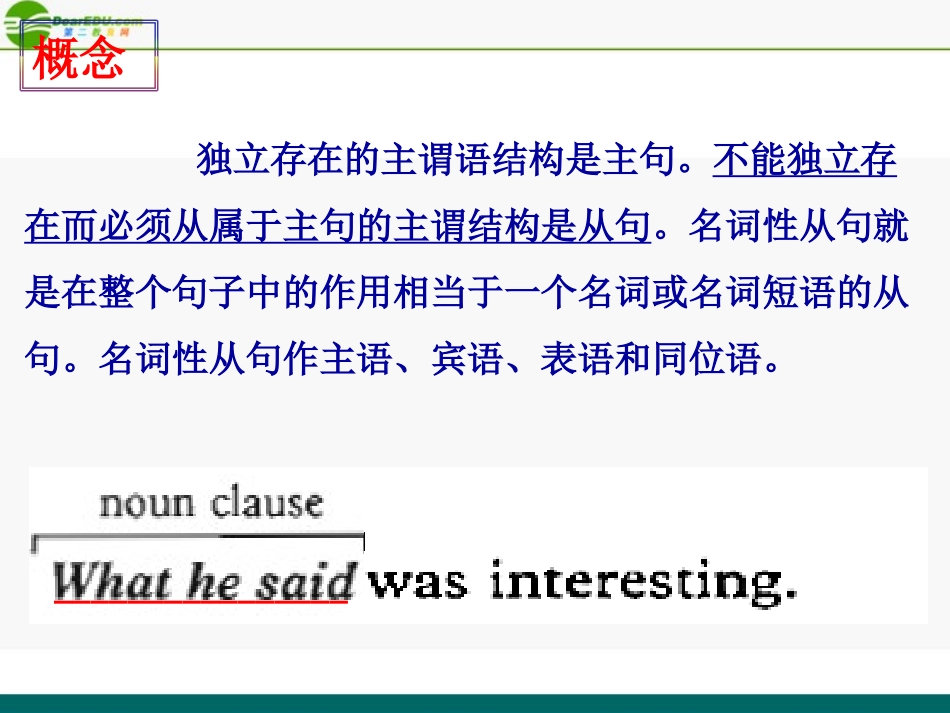 高考英语 名词性从句与高考 课件_第2页