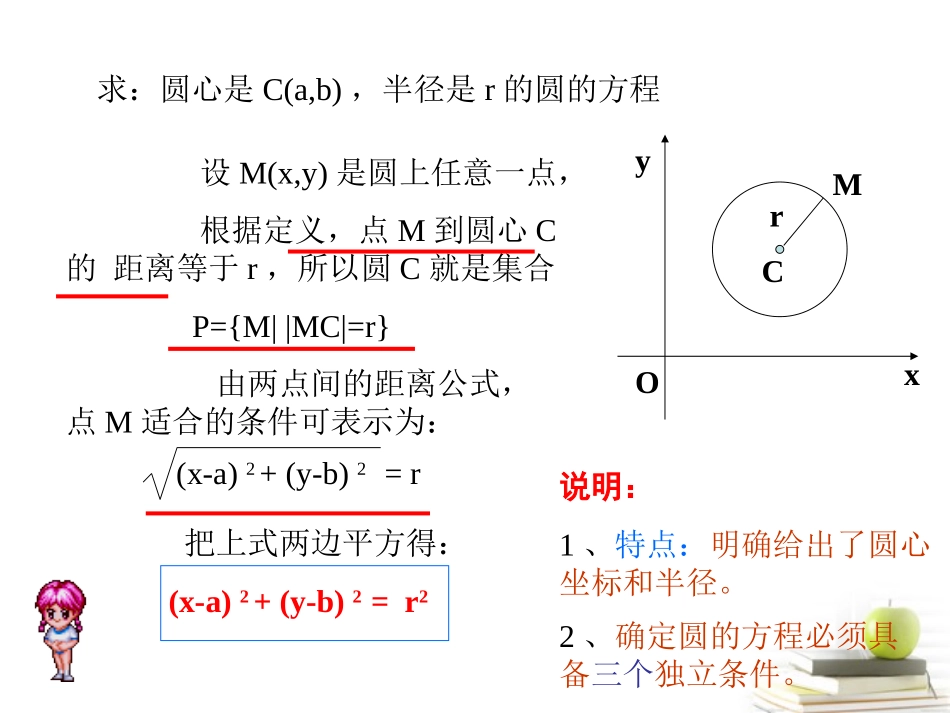 高中数学231圆的标准方程课件二 新人教B版必修2 课件_第3页