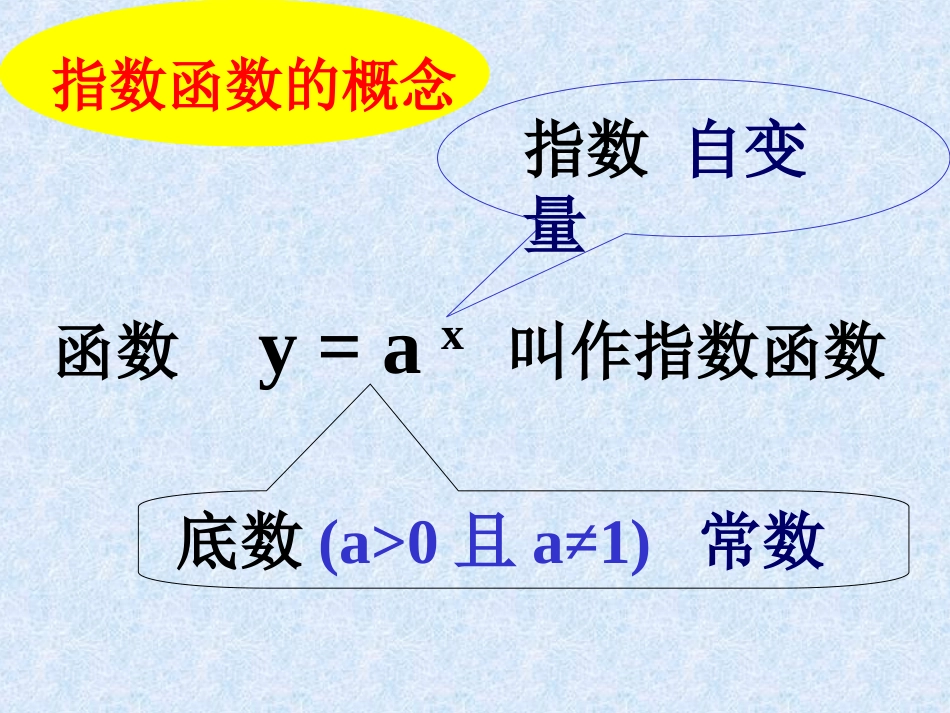 高一数学 331指数函数课件(一) 课件_第2页