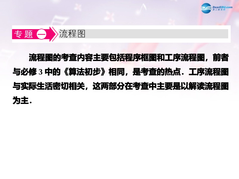 高中数学 第二章 框图 框图专项讲解课件 北师大版选修1-2 课件_第1页
