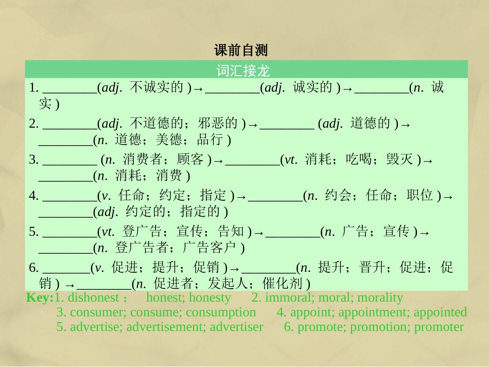 核按钮版高考英语一轮复习 Unit 5 Inside advertising考点突破课件 新人教版选修9 课件_第2页