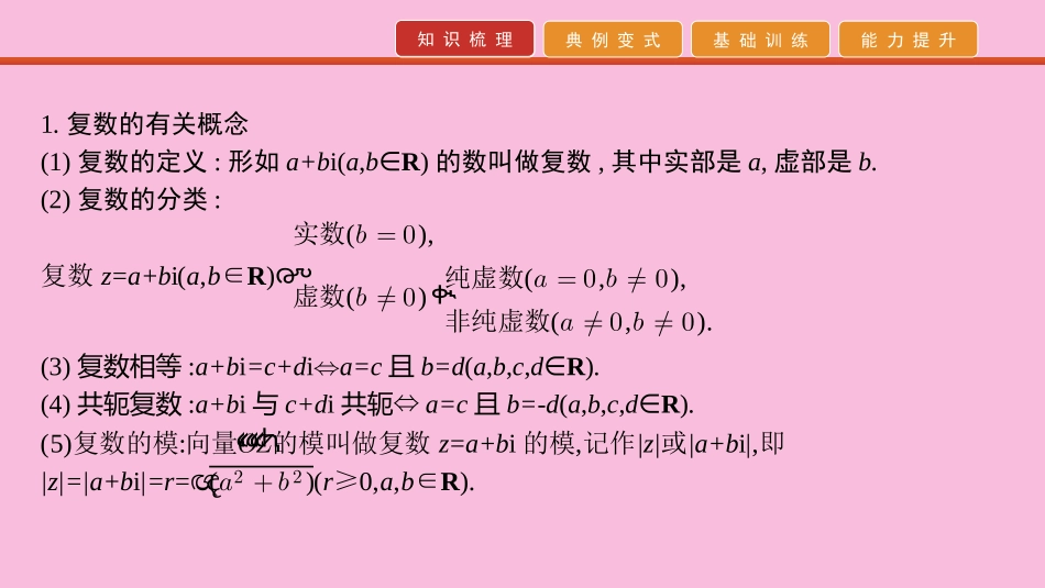 高考数学 艺考生冲刺 第一章 集合、常用逻辑用语、推理与证明、复数、程序框图 第2讲 复数、推理与证明课件_第2页