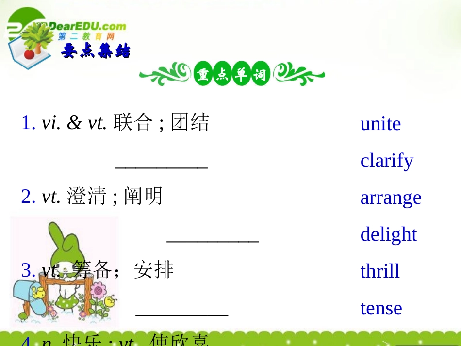 高考英语一轮复习 Unit 2课件 新人教版必修5 课件_第3页