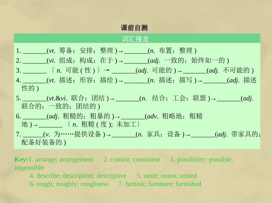 核按钮版高考英语一轮复习 Unit 2 The United Kingdom考点突破课件 新人教版必修5 课件_第2页