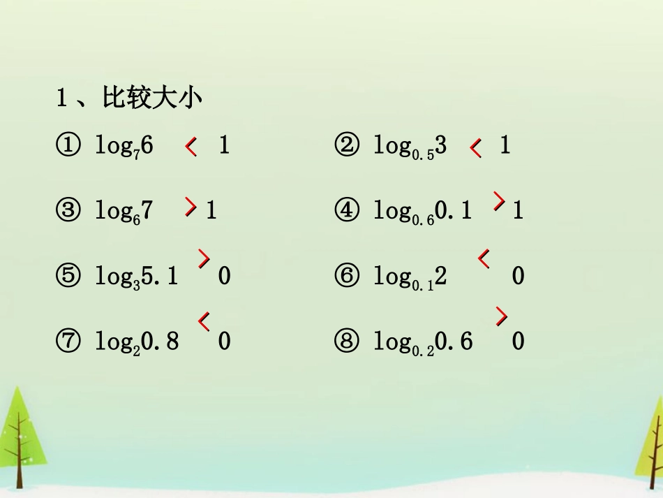 高中数学 353对数函数的图像和性质(2)课件 北师大版必修1 课件_第3页