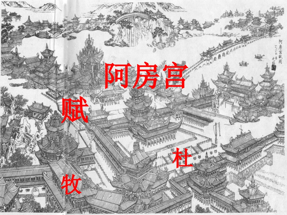 高中语文 第三专题之(阿房宫赋)课件 苏教版必修2 课件_第1页