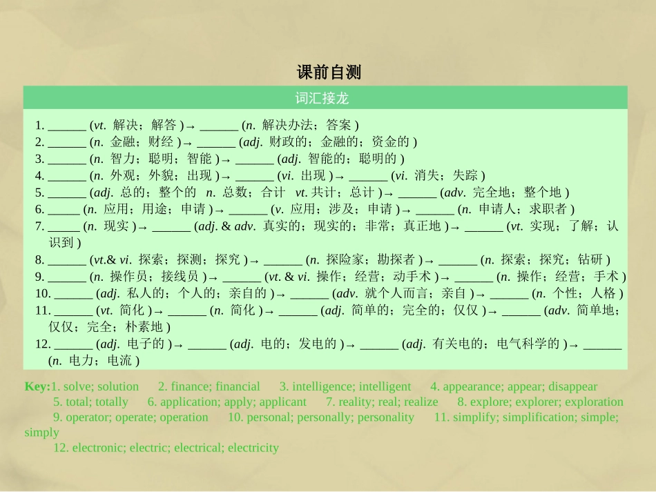 核按钮版高考英语一轮复习 Unit 3 Unit 3　Computers考点突破课件 新人教版必修2 课件_第2页