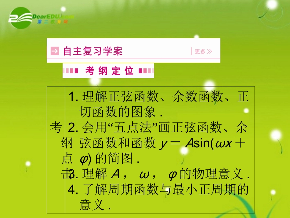 高三数学一轮复习 第四章 第五节 三角函数的图象课件 理(全国版) 课件_第2页