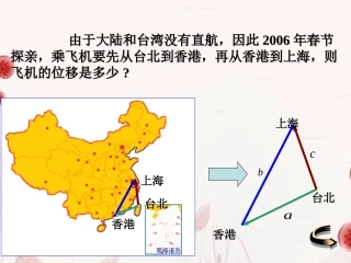 高一数学(向量的加法)课件