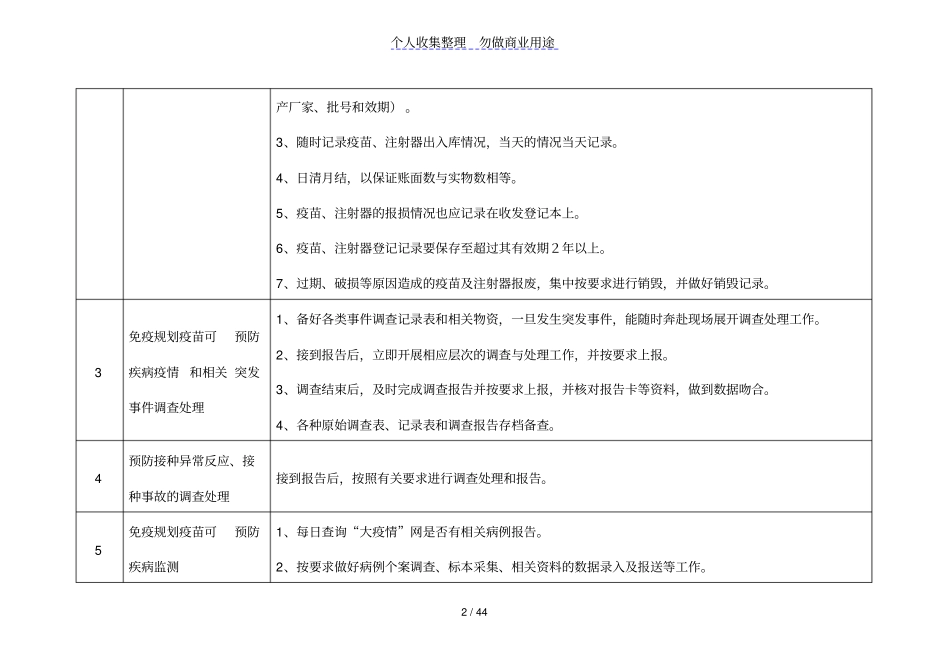 免疫规划规范管理方案_第2页