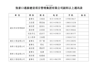 副科以上通讯录