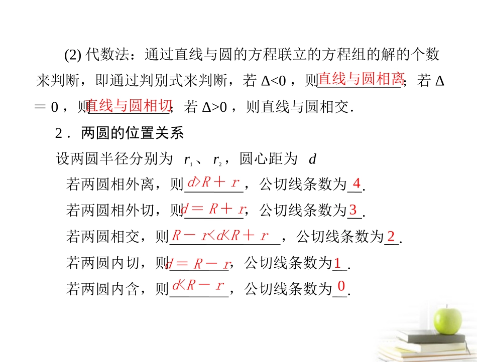 高考数学复习向导第十一章 第4讲 直线与圆的位置关系课件 理 课件_第2页