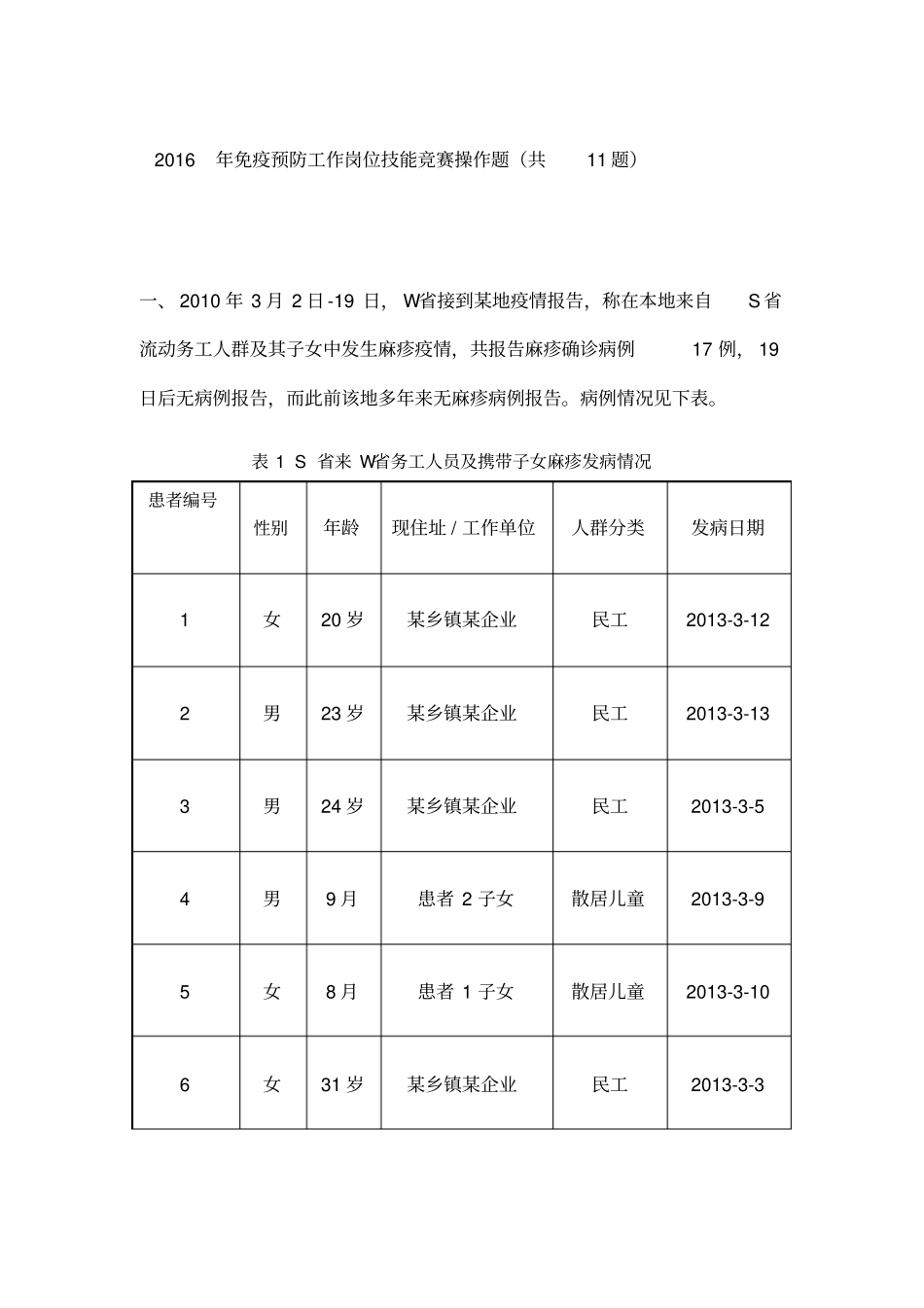 免疫预防工作岗位技能竞赛操作题_第1页