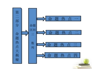 高考数学 第二部分命题区间三数列课件 新人教A版 课件