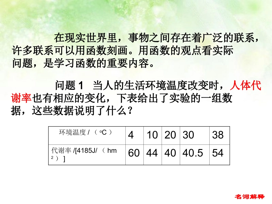 高中数学 42实际问题的函数刻画课件 北师大版必修1 课件_第2页