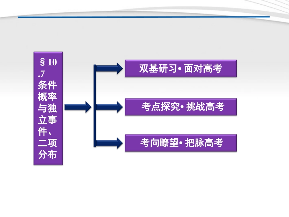 高考数学总复习 第10章§10.7条件概率与独立事件、二项分布精品课件 理 北师大版 课件_第2页