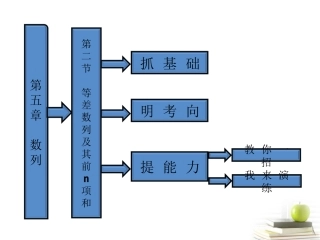 高考数学 第五章第二节等差数列及其前n项和课件 新人教A版 课件