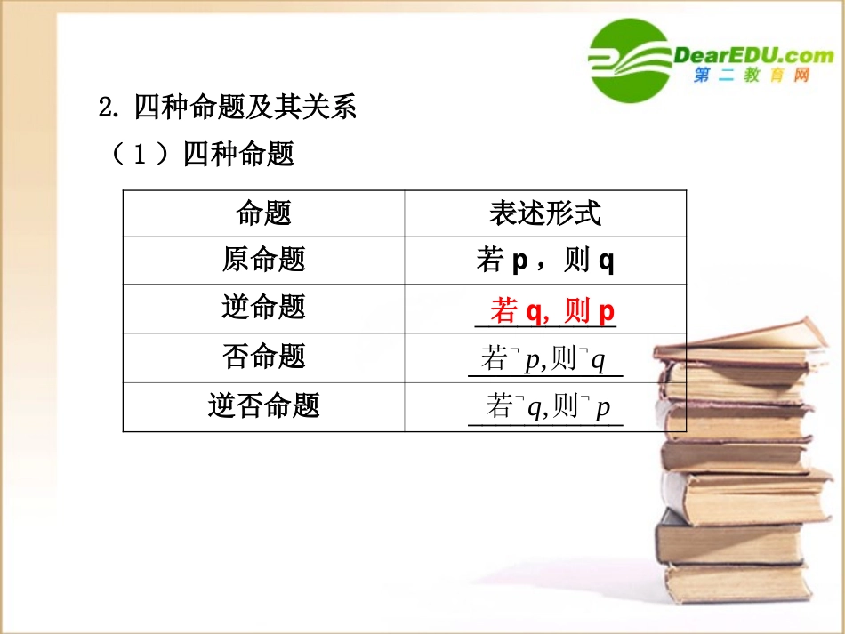 高三数学一轮复习专辑：§1.2 命题及其关系、充分条件与必要条件课件_第2页