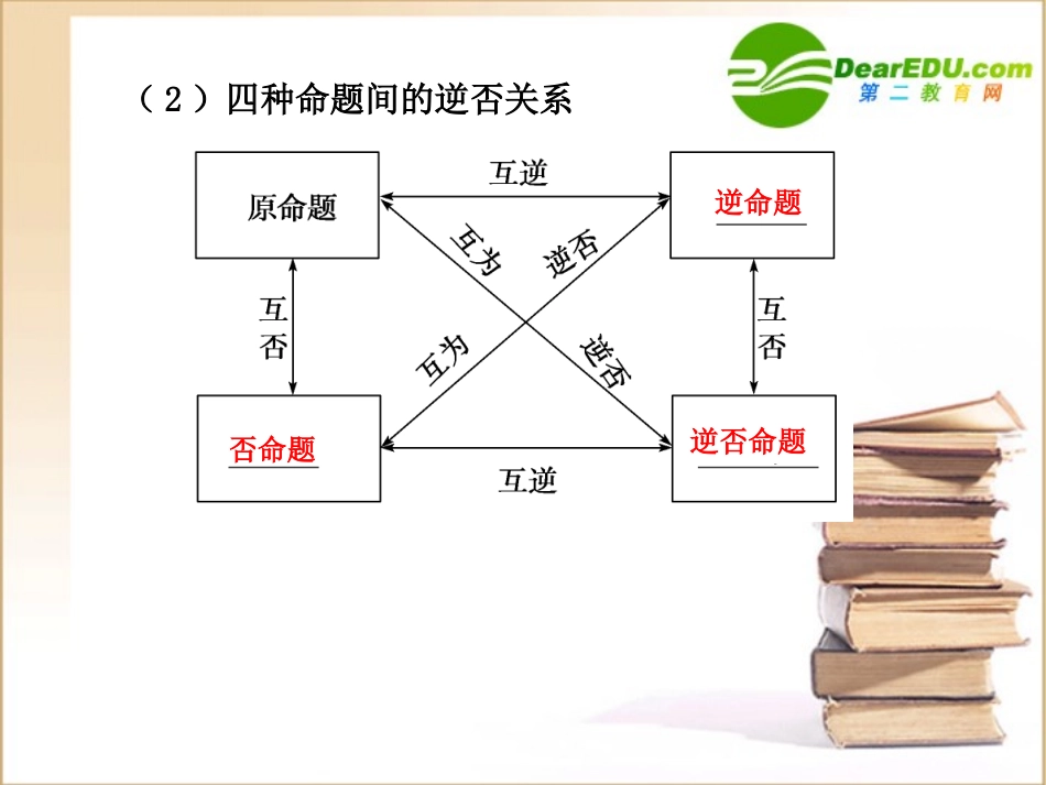 高三数学一轮复习专辑：§1.2 命题及其关系、充分条件与必要条件课件_第3页