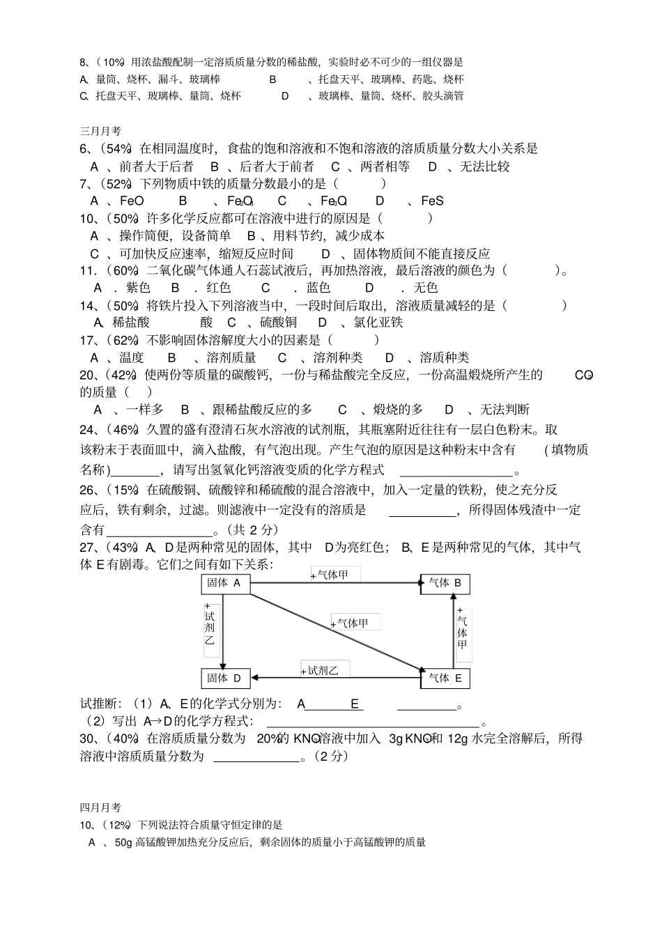 免费_初三化学易错题集及初中化学方程式按元素归类总结汇总_第2页
