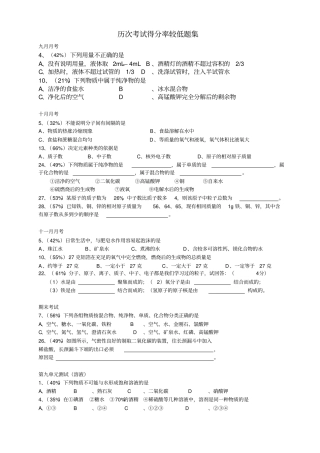 免费_初三化学易错题集及初中化学方程式按元素归类总结汇总