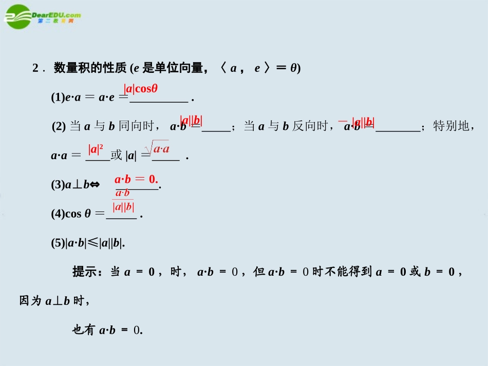 高三数学一轮复习 第4知识块第3讲平面向量的数量积及平面向量应用举例课件 北师大版 课件_第3页
