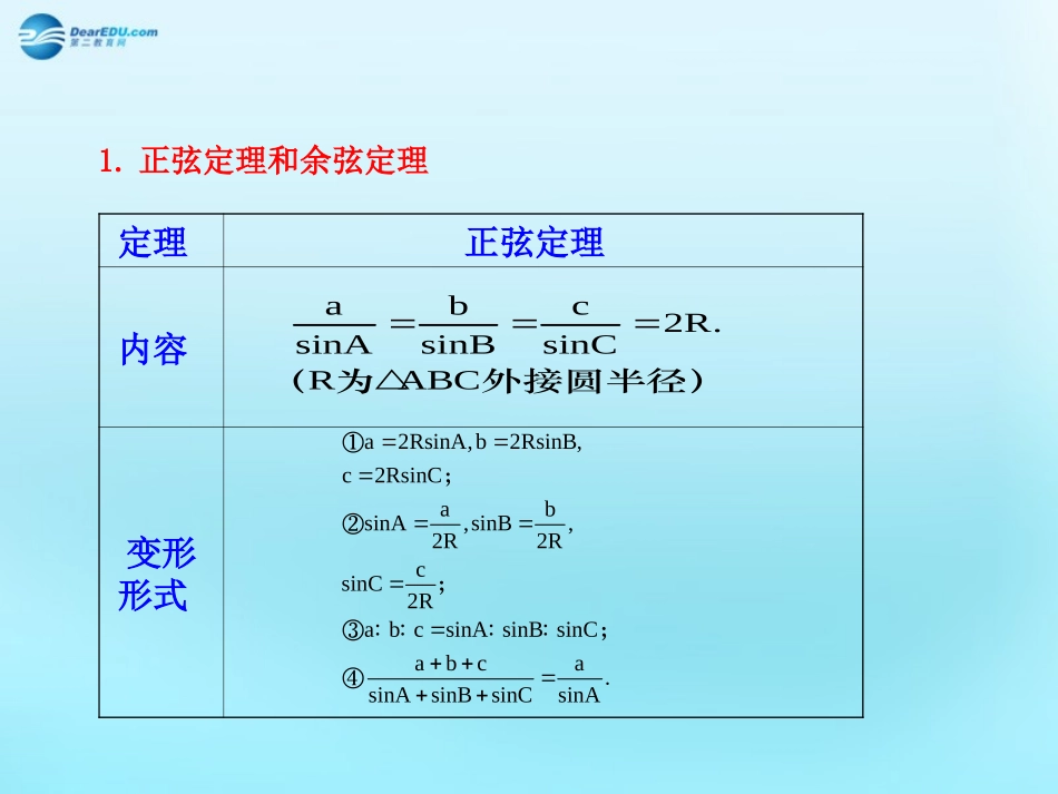 高中数学 111 正弦定理知识表格素材 新人教版必修5 素材_第1页