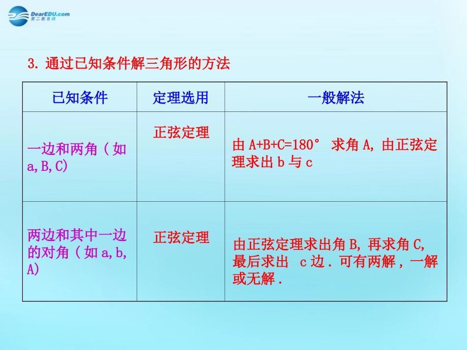 高中数学 111 正弦定理知识表格素材 新人教版必修5 素材_第3页