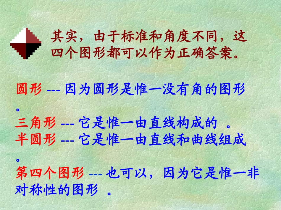 第五单元课件举例(事物的正确答案不止一个)  七年级语文上册教学设计及课件实例苏教版_第3页