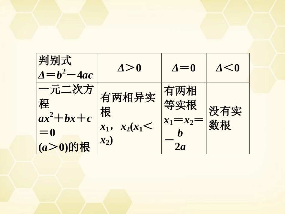 高三数学一轮复习 第六章 第2课时 一元二次不等式及其解法课件 文 新人教A版 课件_第3页