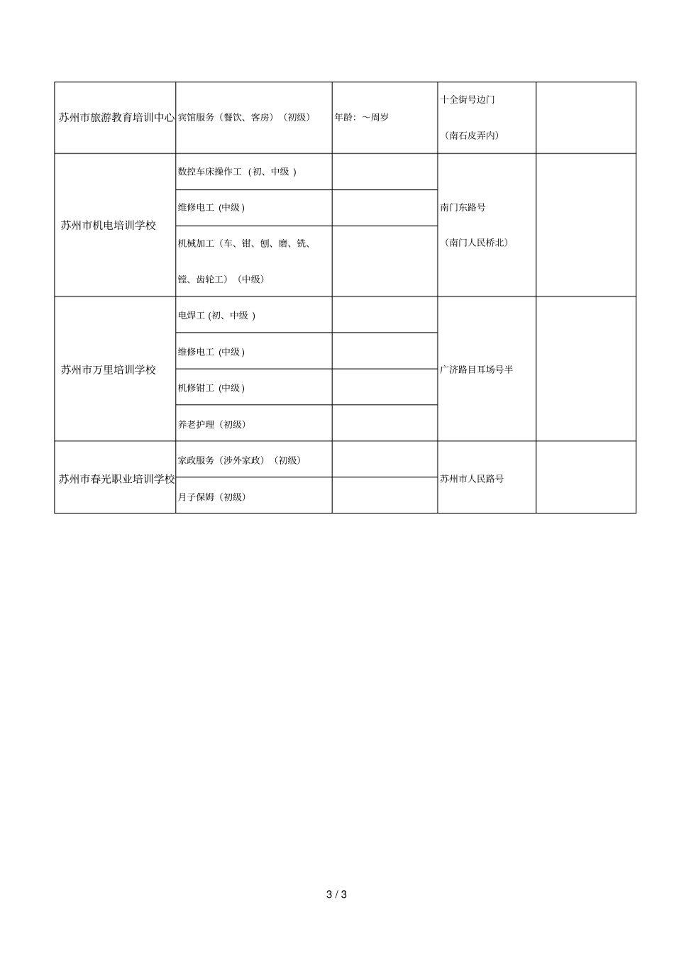 免费培训真诚服务_第3页