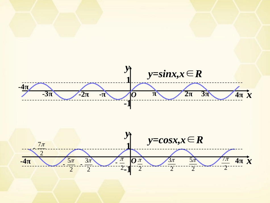 高中数学 正弦函数、余弦函数的性质课件16 新人教A版必修4 课件_第3页