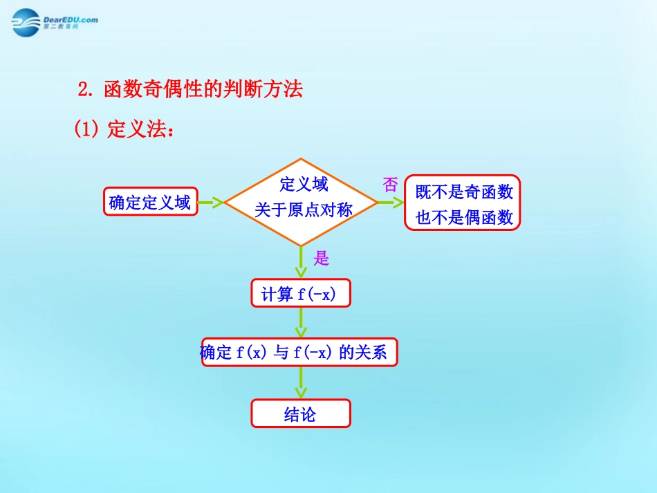 高中数学 13 函数的基本性质知识表格素材 新人教版必修1 素材_第2页