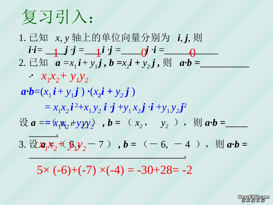 高一数学平面向量数量积的坐标表示 苏教版 课件_第2页