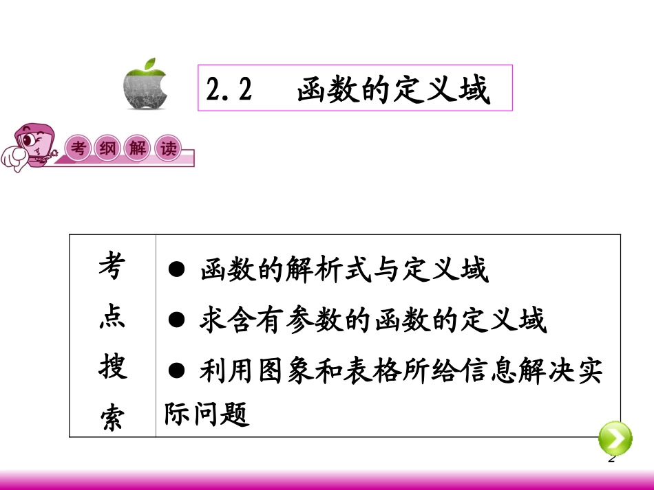 高考数学第一轮总复习2.2函数的定义域课件 文 (广西专版) 课件_第2页