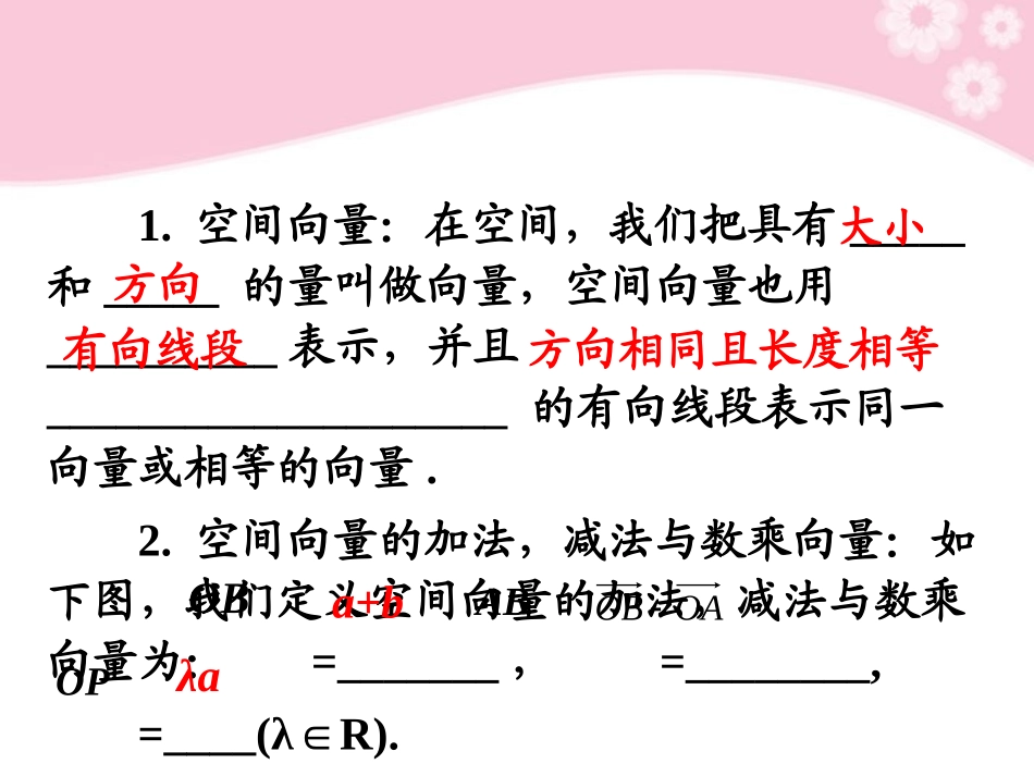 高考数学第1轮总复习 全国统编教材 9.5空间向量及其运算课件 理 课件_第3页