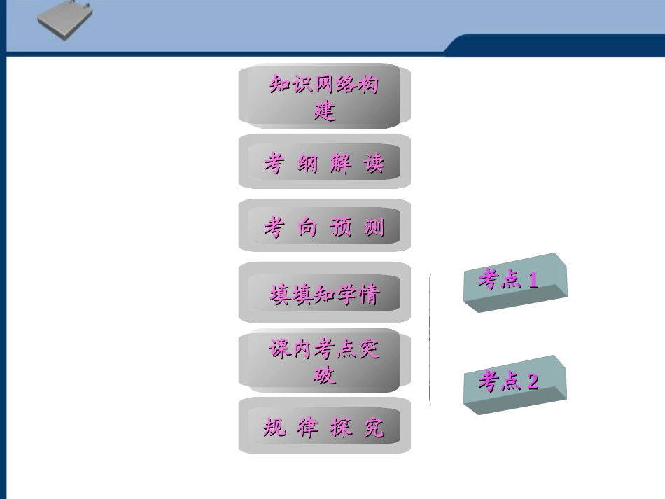 高考数学一轮复习 6.1 数列精品课件 文 新人教A版 课件_第2页
