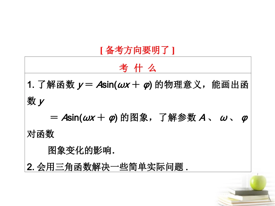 高考数学 第三章第四节函数y＝Asin(ωx＋φ)的图象及三角函数模型的简单应用课件 新人教A版 课件_第2页