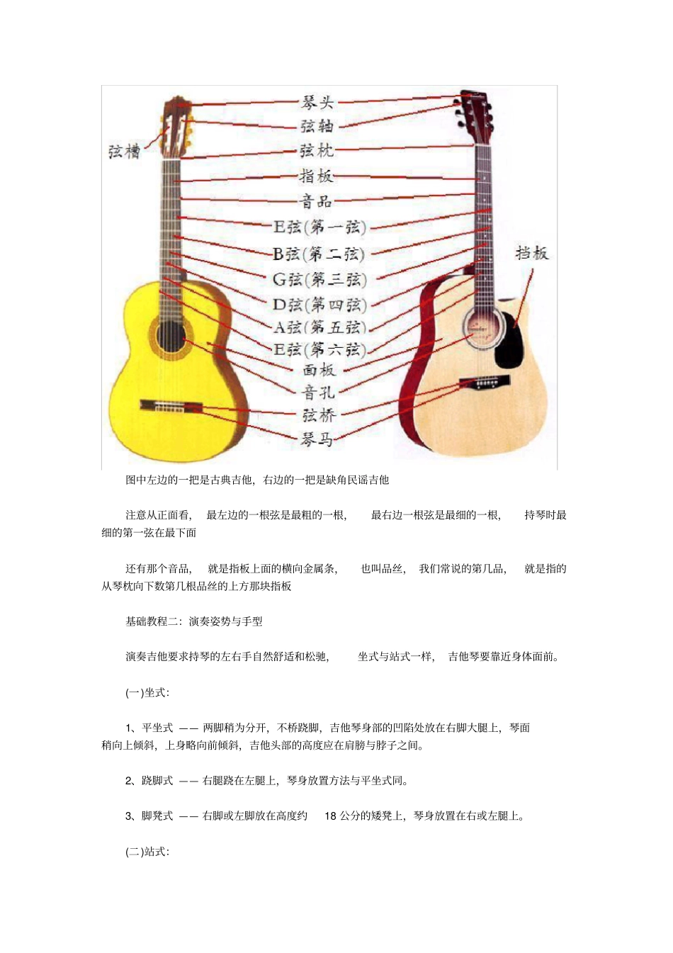 免费吉他入门教材最实用最简单的教程_第2页