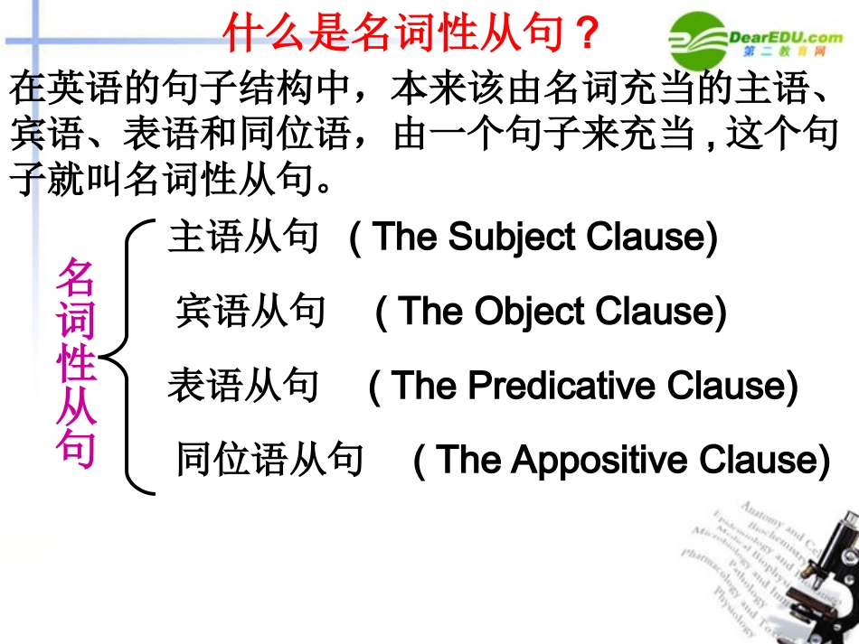 高中英语 unit3 grammar课件 新人教版必修3_第2页