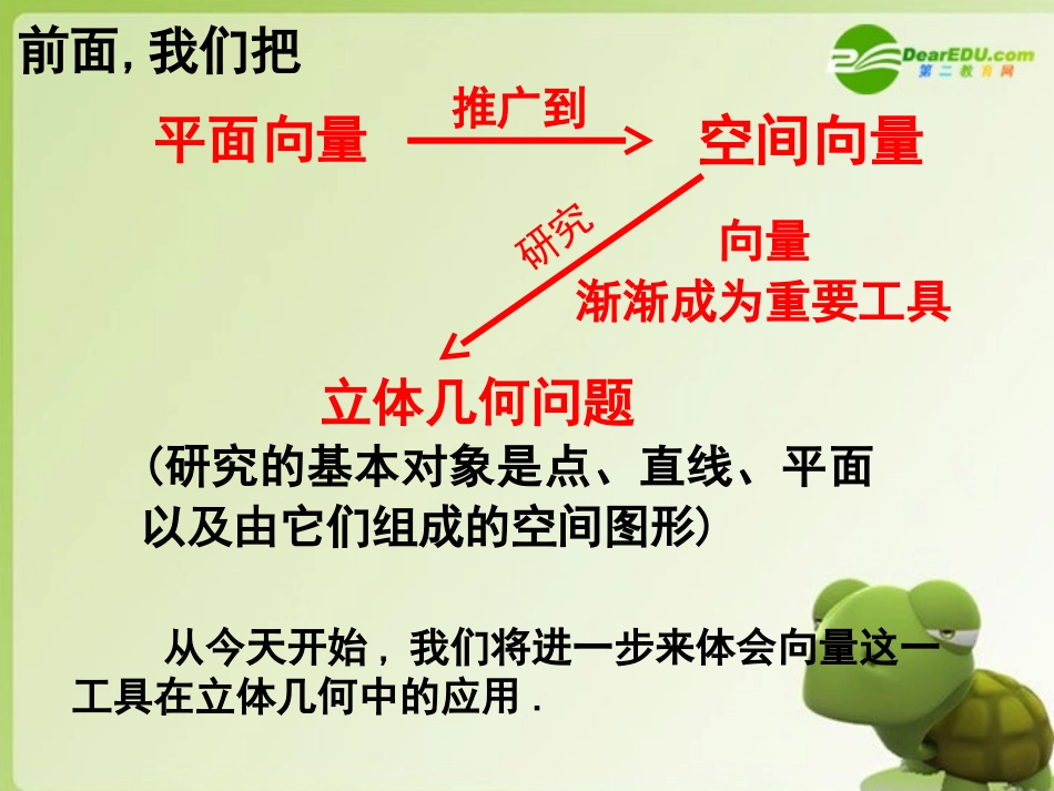 高中数学 直线的方向向量与平面的法向量课件 苏教版选修2-1 课件_第2页