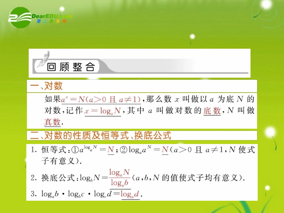 高三数学一轮复习 对数与对数函数课件_第2页