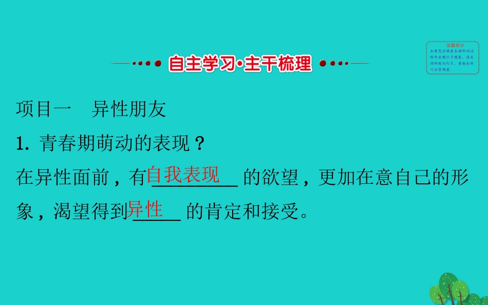 版七年级道德与法治下册 第一单元 青春时光 第二课 青春的心弦 第2框青春萌动习题课件 新人教版 课件_第3页