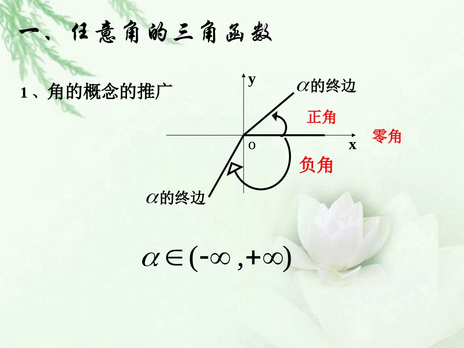 高一数学(三角函数)复习课件_第3页